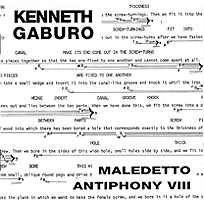 Kenneth Gaburo - Lingua II: Maledetto / Antiphony VIII